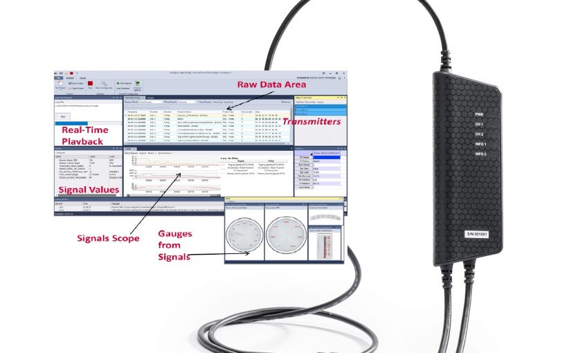 Warwick’s X-Analyser provides unified software environment for CAN, CAN FD and LIN analysis